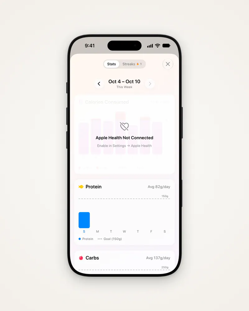 Stats for the week, with Apple Health not connected