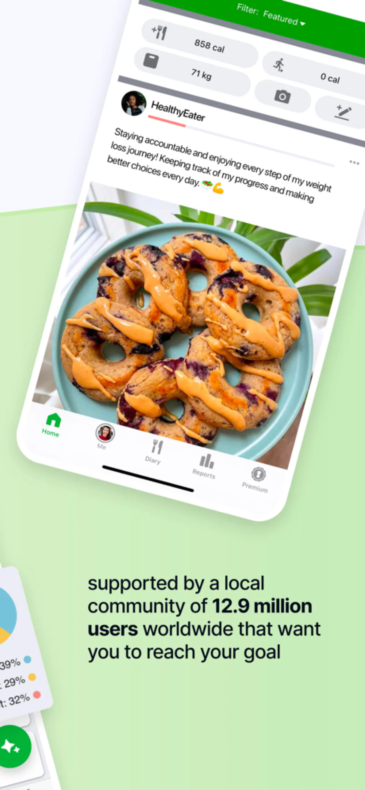 FatSecret app community feed