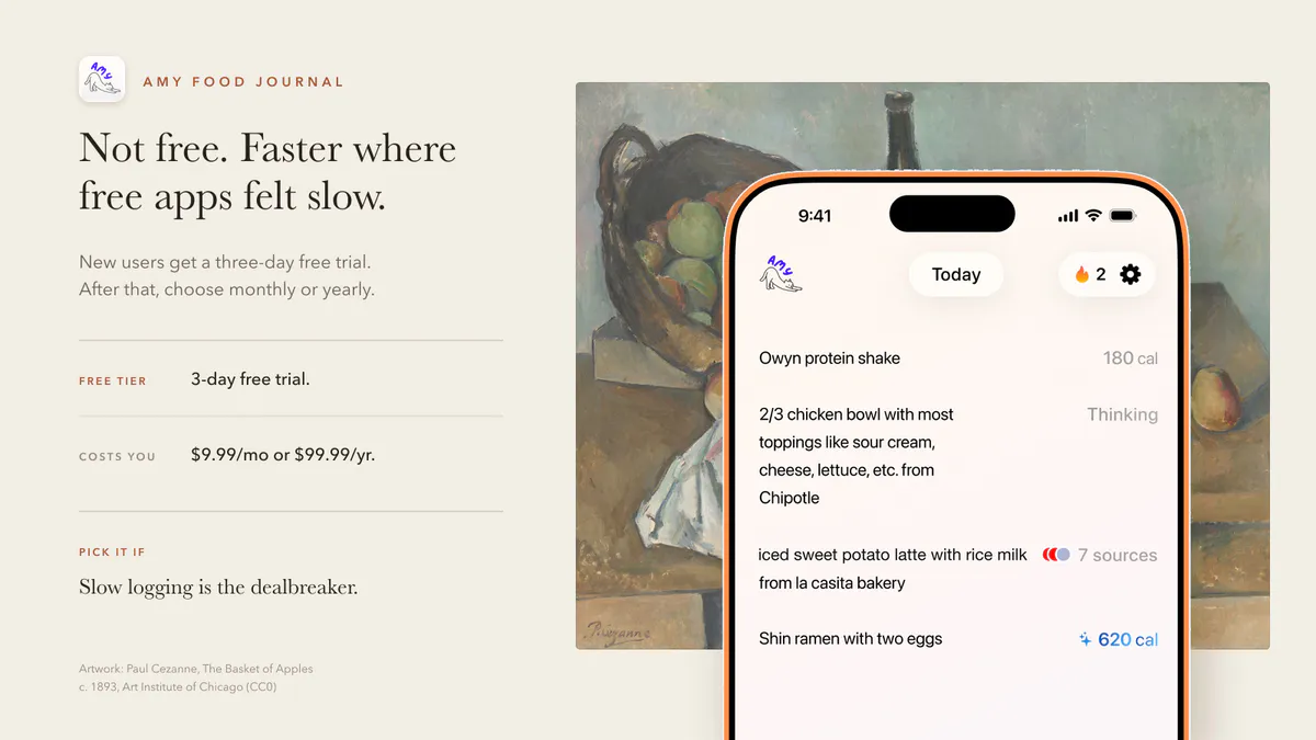 Amy Food Journal iPhone screenshot beside an honest explanation that Amy offers a free trial and then requires a subscription