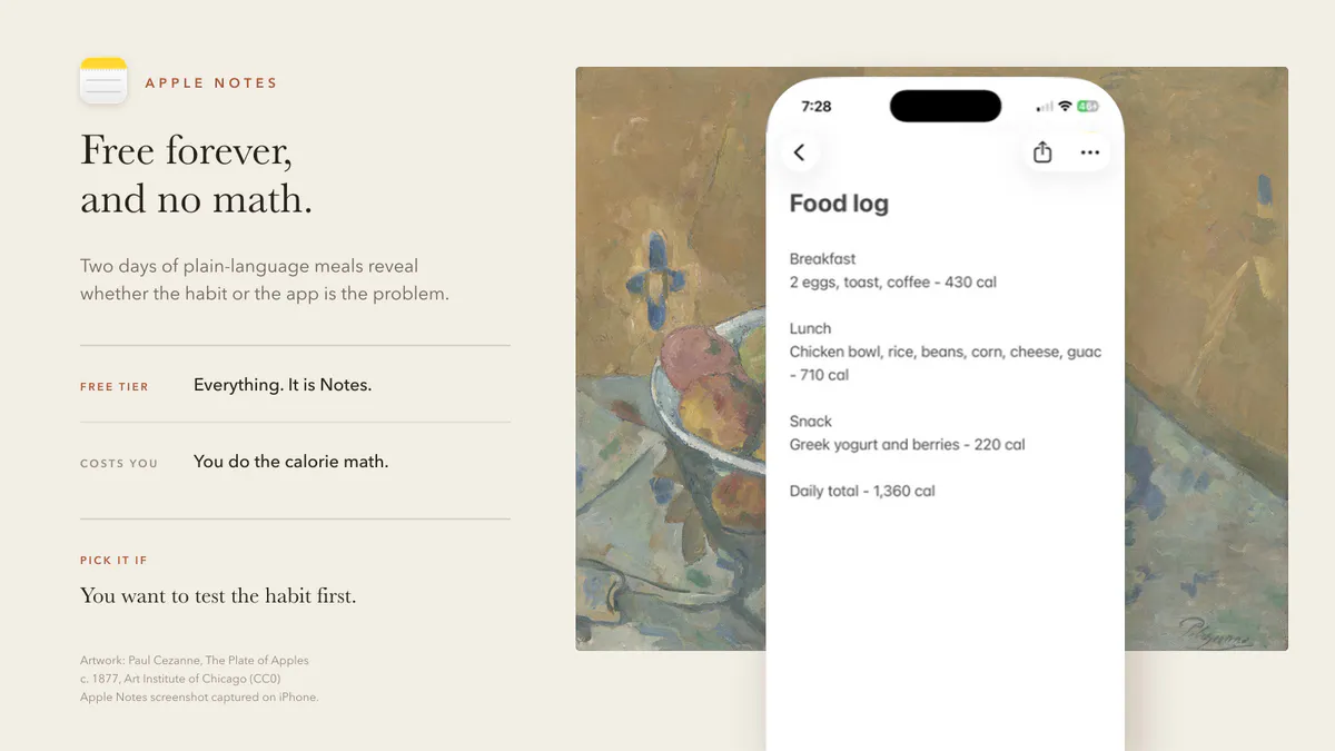 Real Apple Notes food log beside an explanation of using Notes as a free tracking habit test