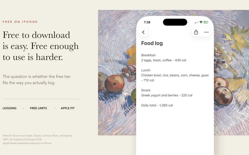 A real Apple Notes food log beside guidance on what free calorie tracking really means