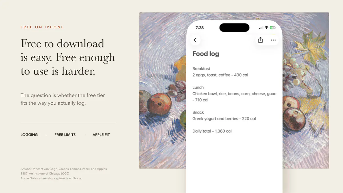 A real Apple Notes food log beside guidance on what free calorie tracking really means