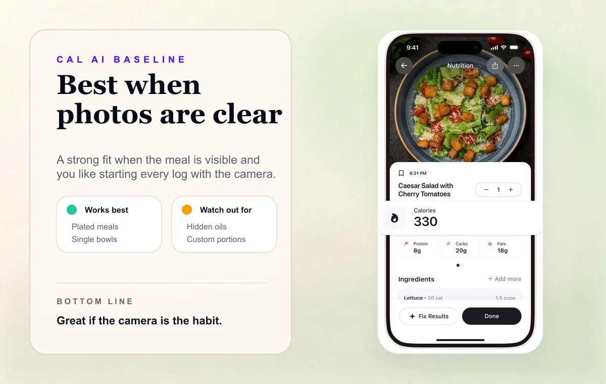 Cal AI quick take card showing when photo-first calorie tracking works best and where it needs verification
