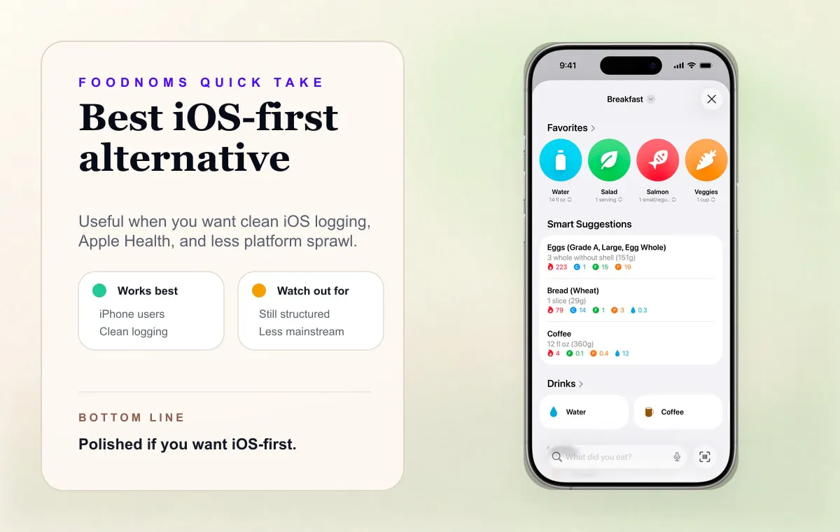Foodnoms quick take card showing iOS-first nutrition tracking as a Cal AI alternative
