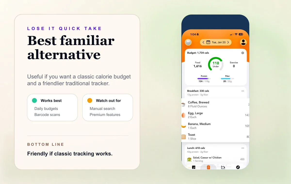 Lose It quick take card showing a familiar calorie budget tracker as a Cal AI alternative