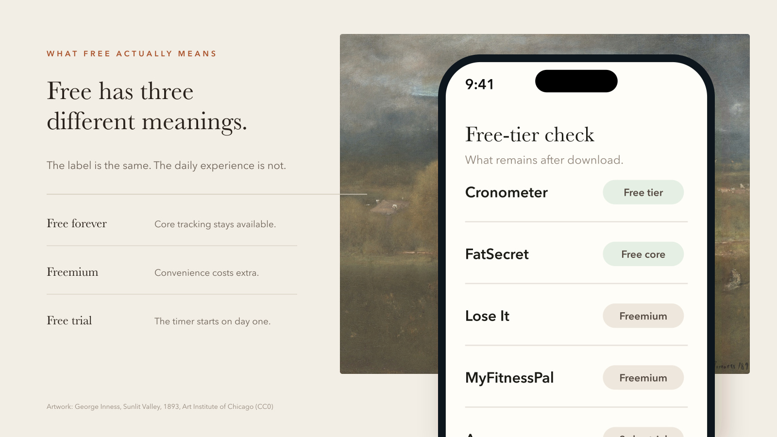 Free calorie tracking options grouped into free forever, freemium, and free trial models