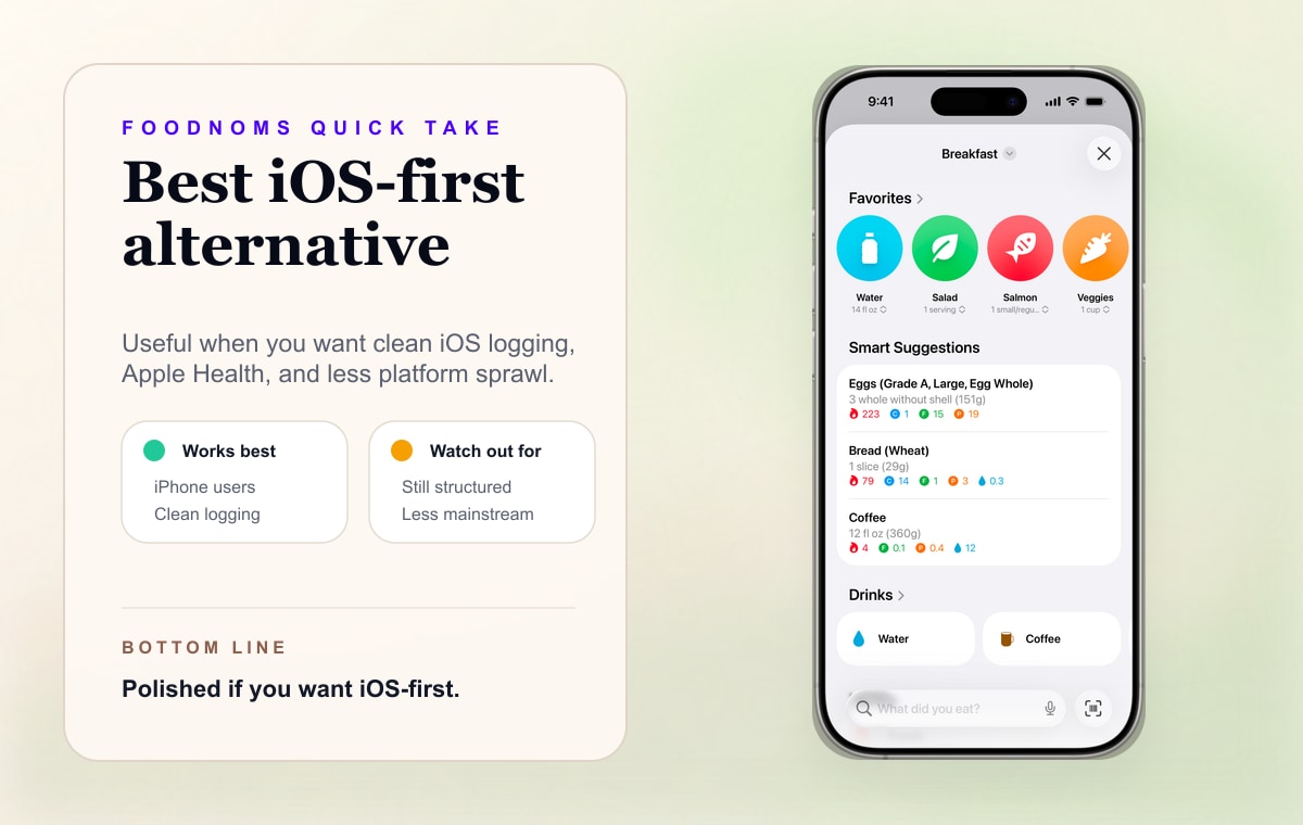Foodnoms quick take card showing iOS-first nutrition tracking as a Cal AI alternative